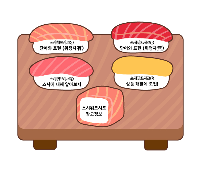 Button Image